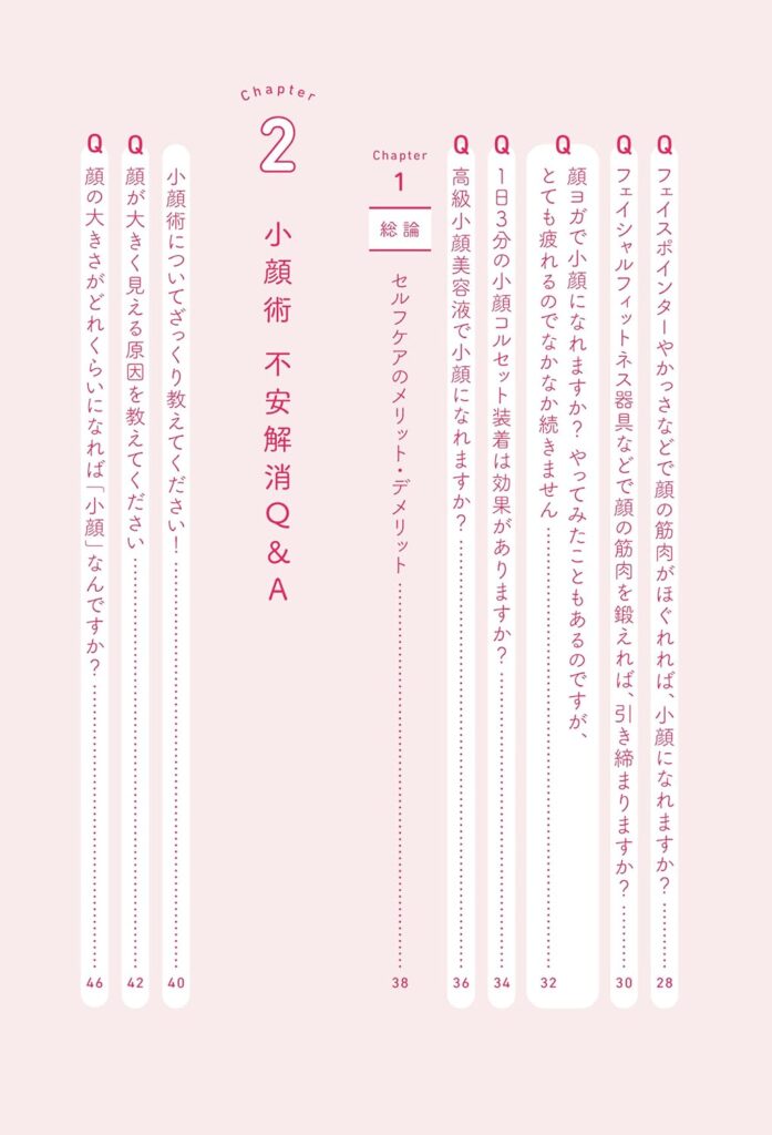 目次2