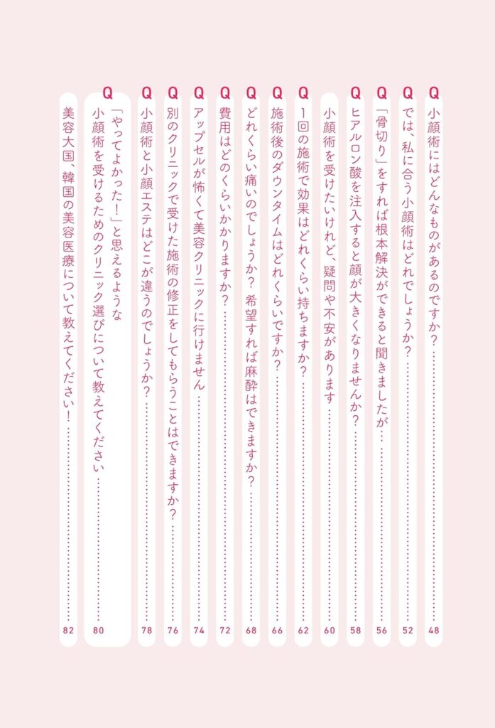 目次3