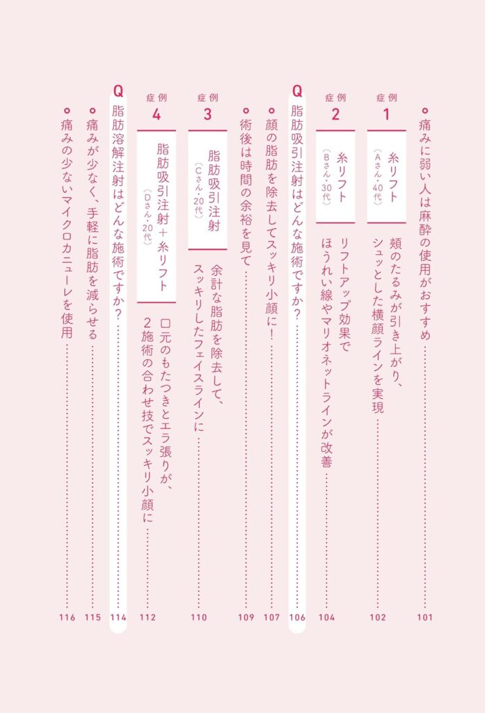 目次5
