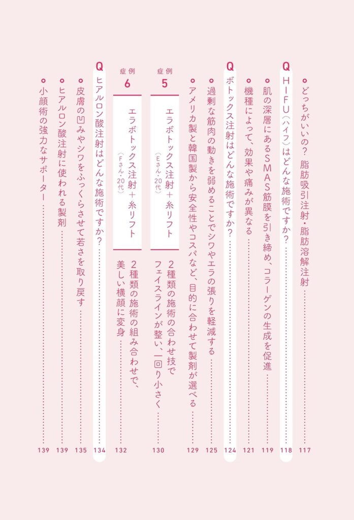 目次6